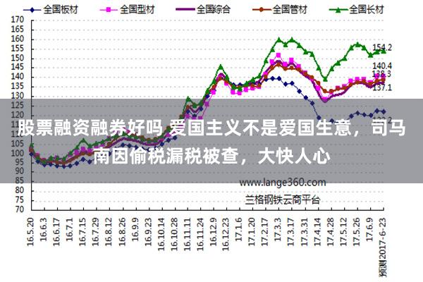 股票融资融券好吗 爱国主义不是爱国生意，司马南因偷税漏税被查，大快人心