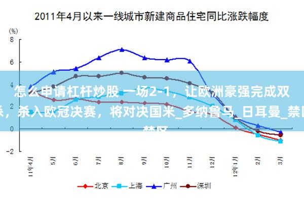怎么申请杠杆炒股 一场2-1，让欧洲豪强完成双杀，杀入欧冠决赛，将对决国米_多纳鲁马_日耳曼_禁区