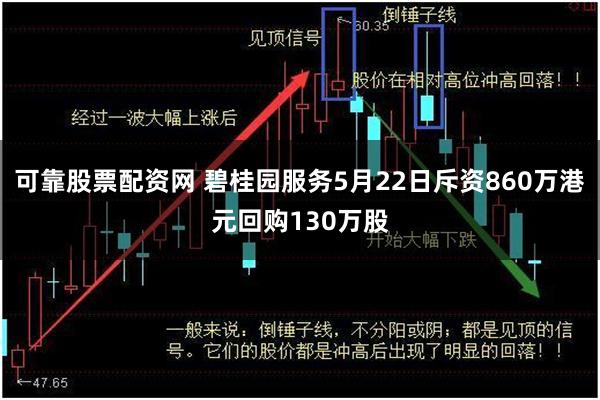 可靠股票配资网 碧桂园服务5月22日斥资860万港元回购130万股