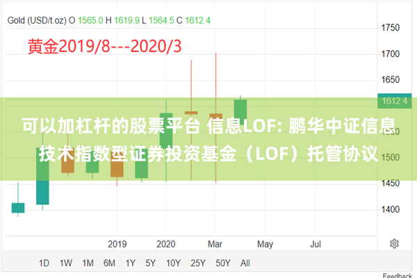 可以加杠杆的股票平台 信息LOF: 鹏华中证信息技术指数型证券投资基金（LOF）托管协议
