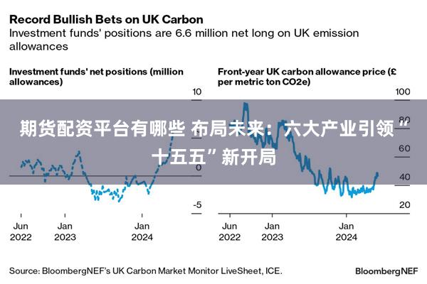 期货配资平台有哪些 布局未来:六大产业引领“十五五”新开局